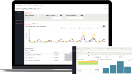 Data Insights dashboard